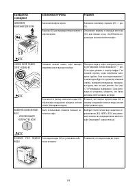 Страница 194
