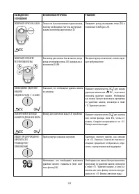 Страница 196
