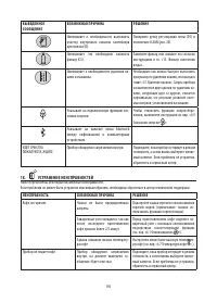Страница 197