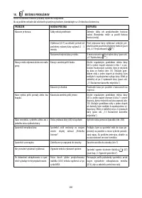 Страница 261