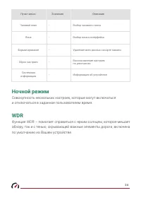 Страница 24