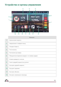 Страница 25
