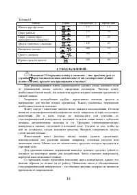 Страница 14