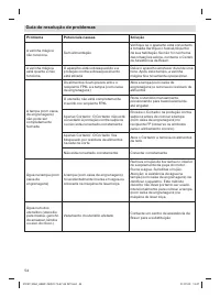 Страница 54