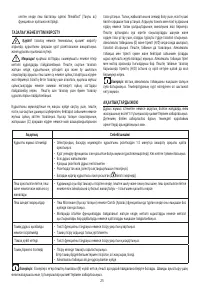 Страница 25