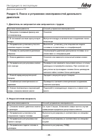 Страница 28