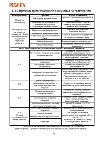 Страница 12