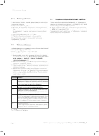 Страница 95
