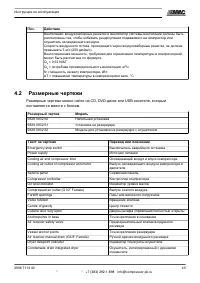Страница 51