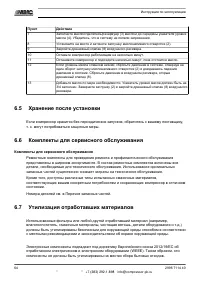 Страница 66