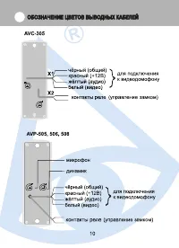 Страница 10