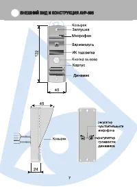 Страница 7