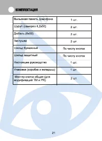 Страница 21