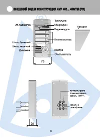 Страница 8