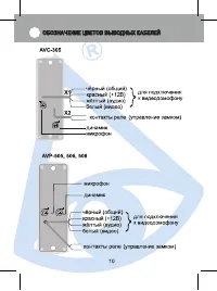 Страница 10