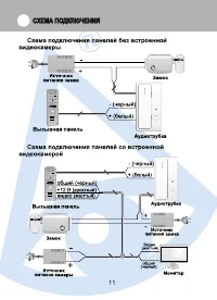 Страница 11
