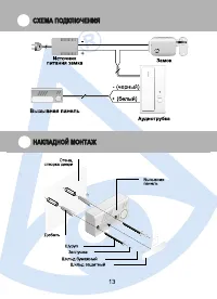 Страница 13