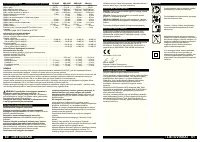 Страница 32