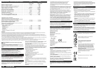 Страница 33