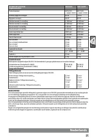 Страница 33