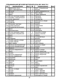 Страница 27