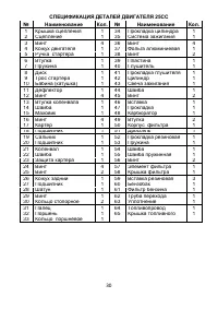 Страница 31