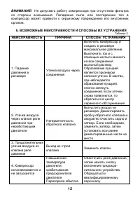 Страница 12