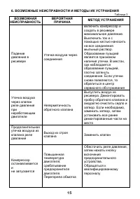 Страница 16