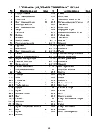 Страница 17