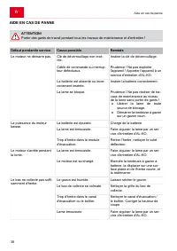 Страница 38