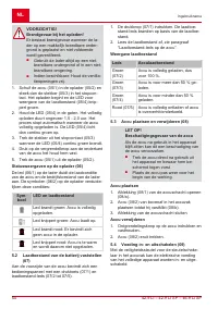Страница 54