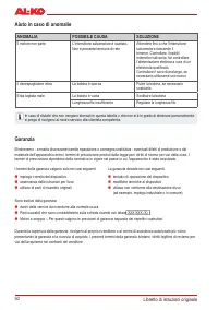 Страница 51