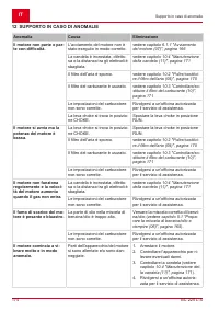 Страница 174