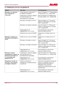 Страница 653