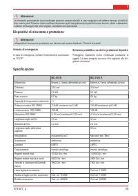 Страница 55