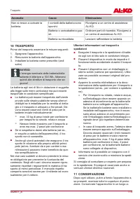Страница 115