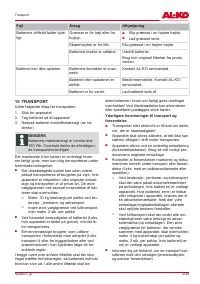 Страница 235