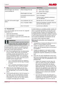 Страница 59