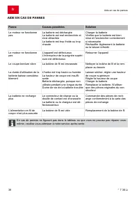 Страница 38