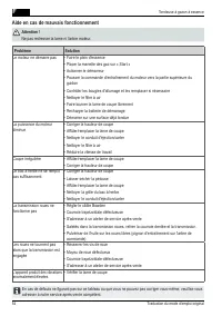 Страница 54
