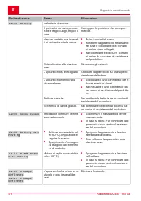 Страница 172