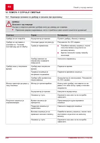 Страница 248