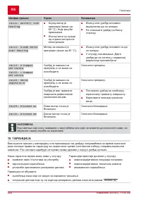 Страница 252