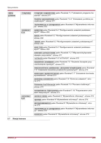 Страница 259