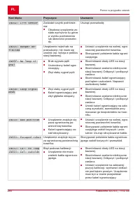 Страница 280