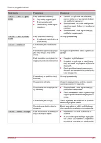 Страница 281