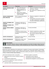 Страница 282