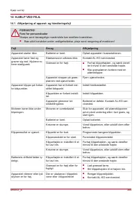 Страница 385