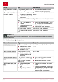 Страница 438