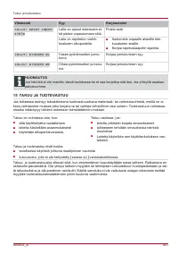 Страница 441